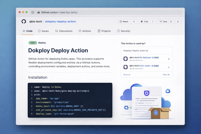 Dokploy Deploy GitHub Action